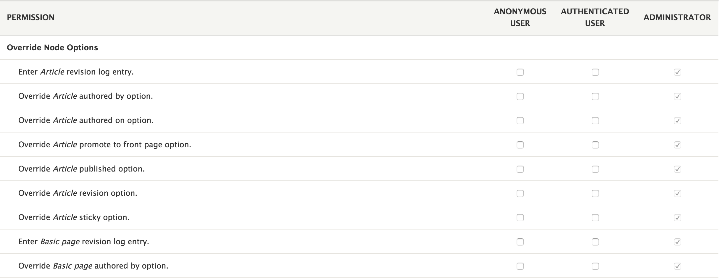 Override Node Options