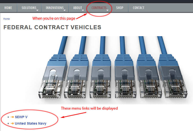 Drupal automatic submenus